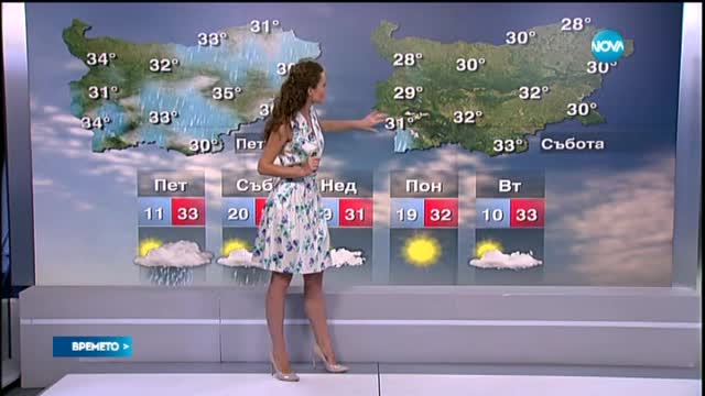 Прогноза за времето (30.07.2015 - централна)