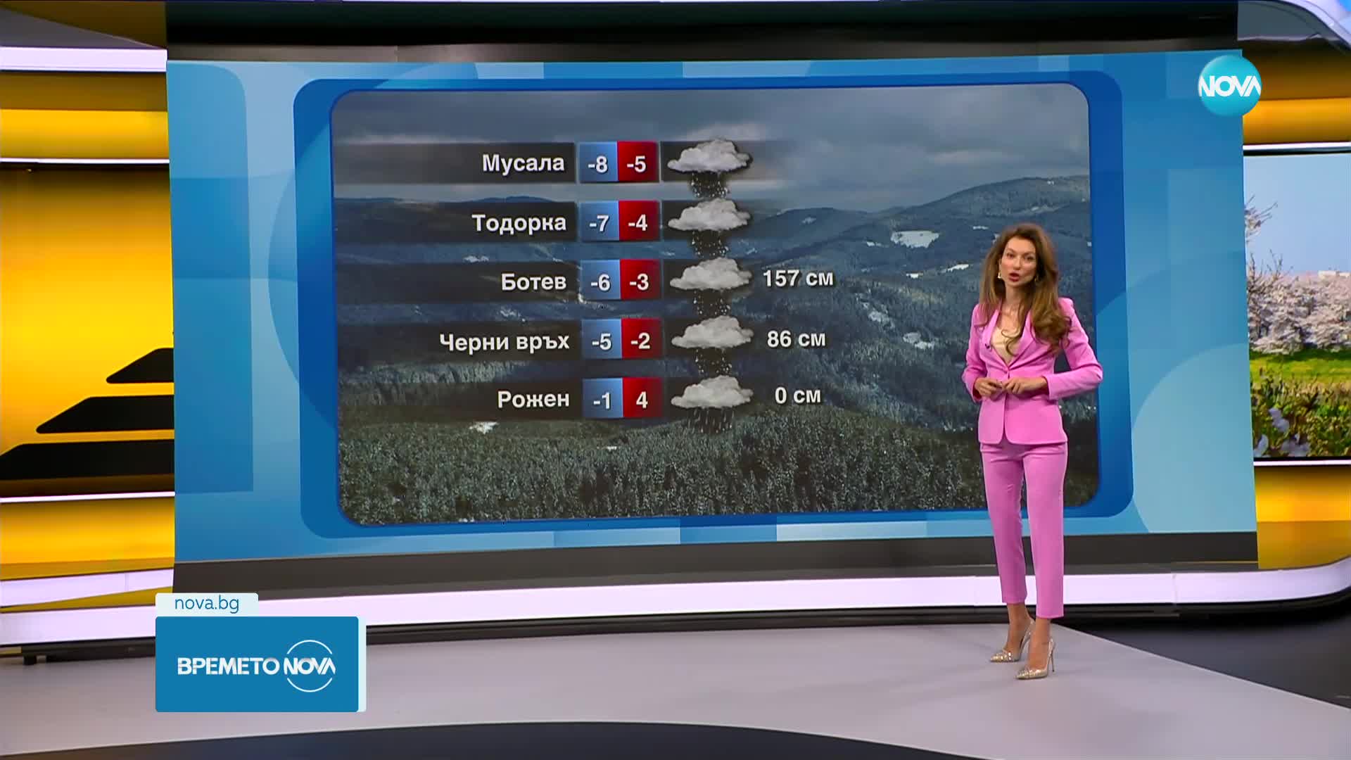 Прогноза за времето (22.03.2023 - сутрешна)