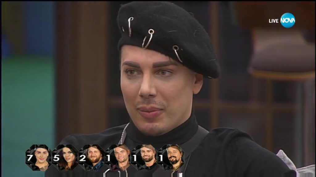 Номинациите на Диона и Розмари - VIP Brother 2018