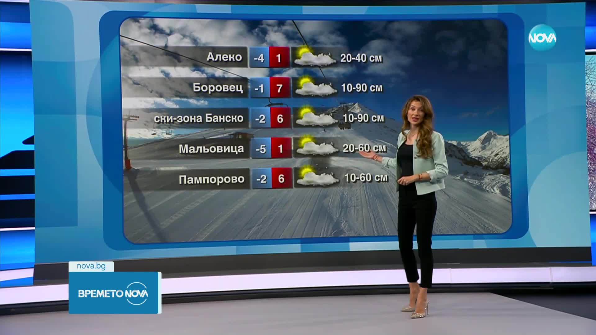 Прогноза за времето (08.03.2023 - обедна емисия)