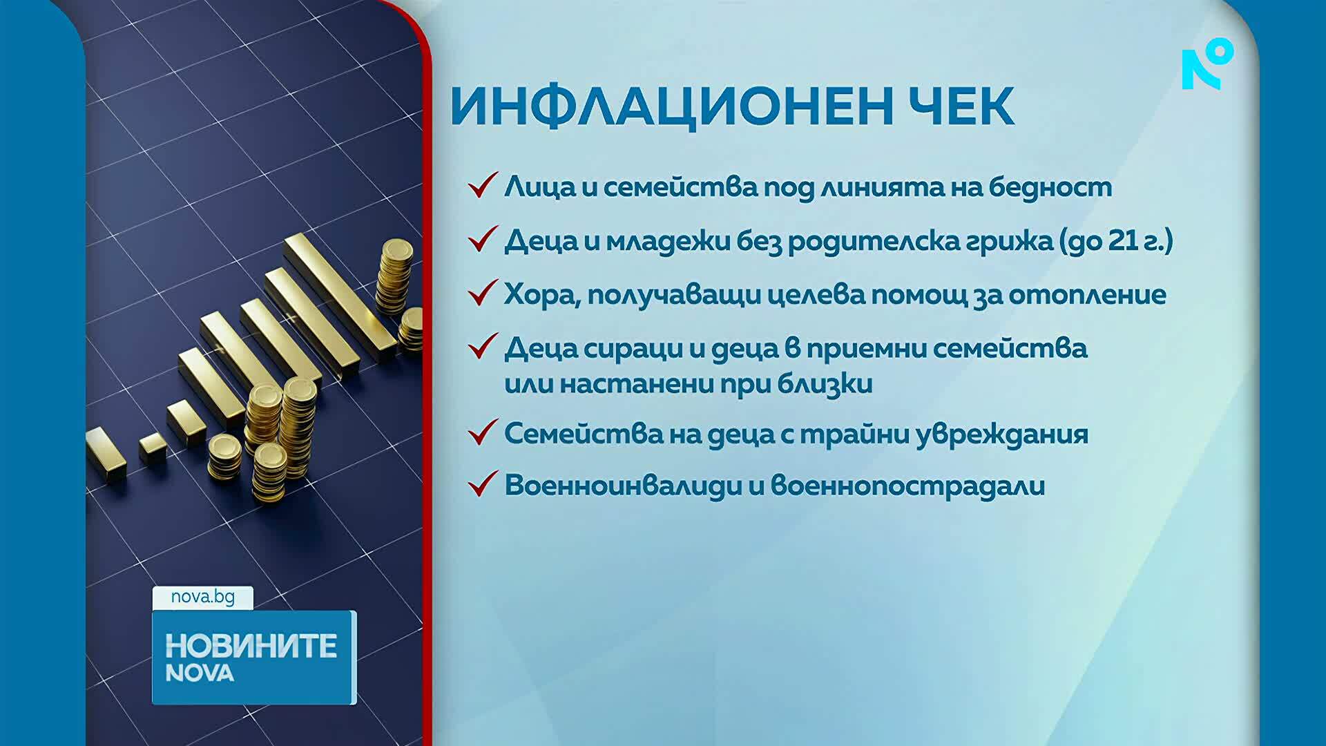 Кой има право на помощта по „инфлационния чек” и как ще я получи
