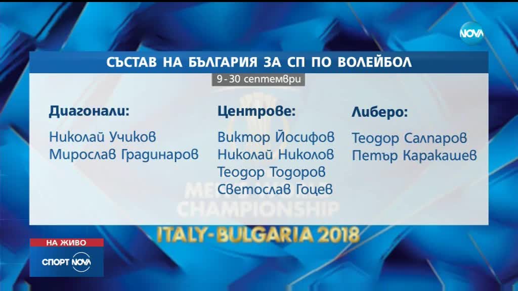 Спортни новини (08.09.2018 - централна емисия)