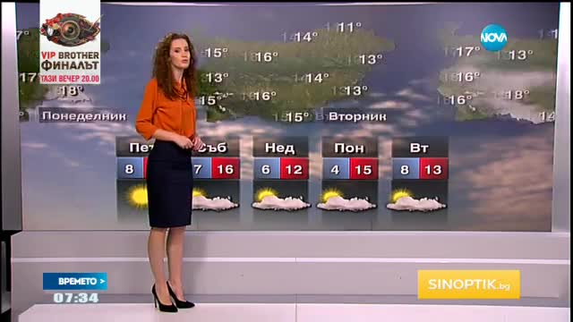 Прогноза за времето (13.11.2015 - сутрешна)