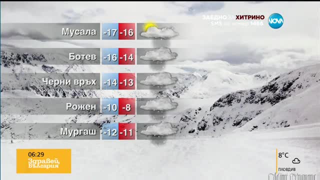 Прогноза за времето (13.12.2016 - сутрешна)