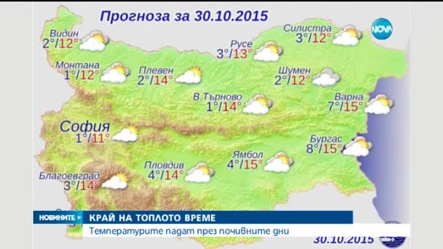 Температурите падат през почивните дни