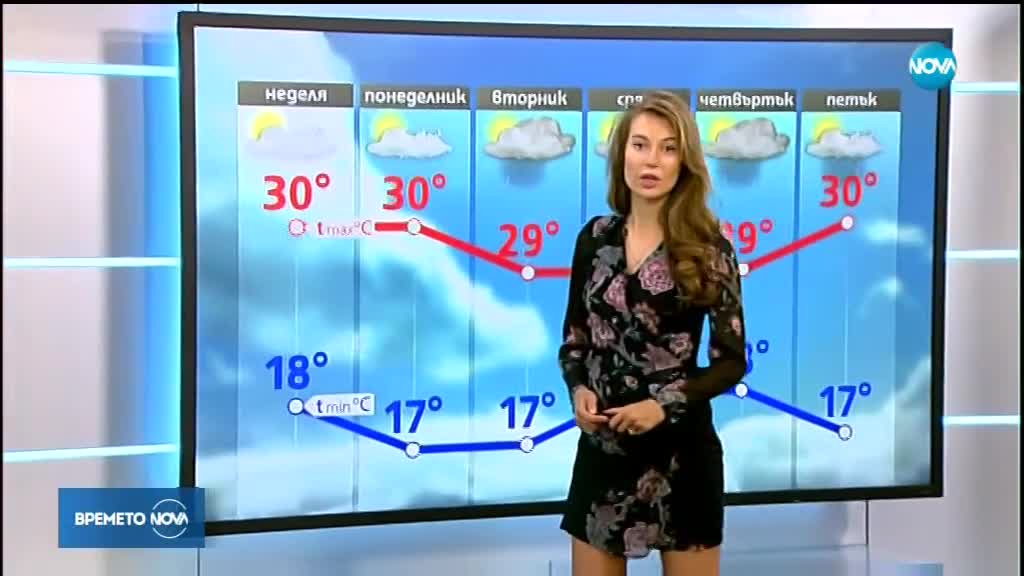 Прогноза за времето (15.07.2018 - обедна емисия)