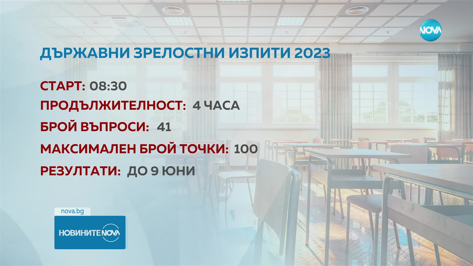 В 750 училища ще се проведе матура по български език и литература