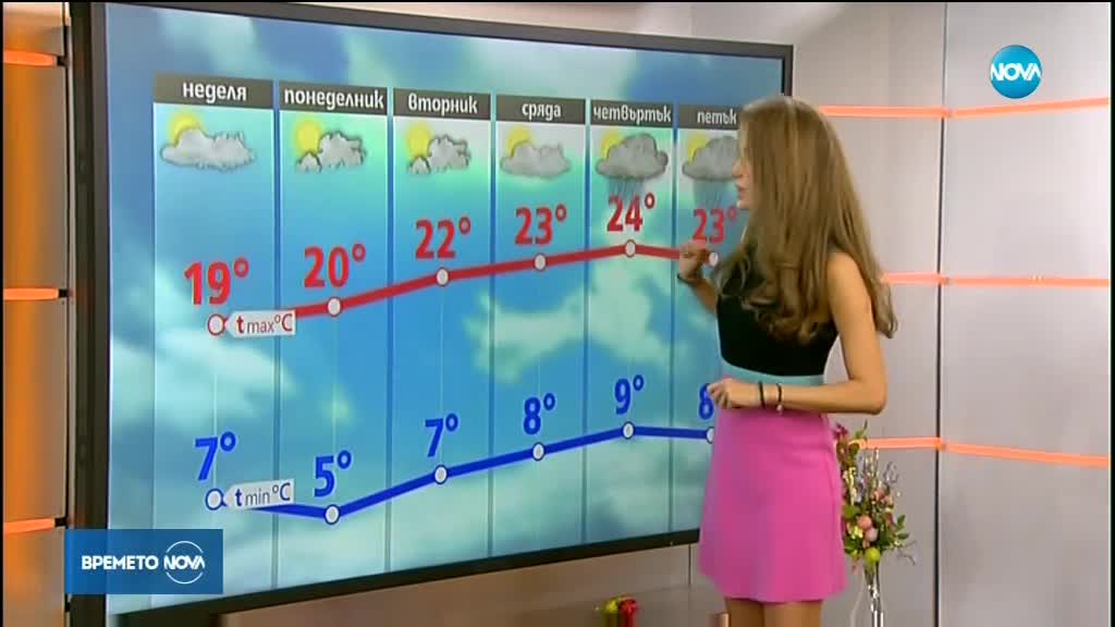Прогноза за времето (08.04.2018 - сутрешна)