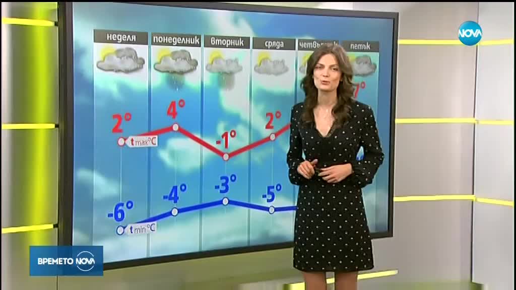 Прогноза за времето (13.01.2018 - сутрешна)