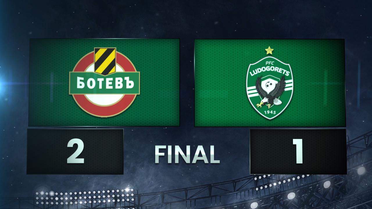 Botev Plovdiv vs. Ludogorets Razgrad PFK - Condensed Game