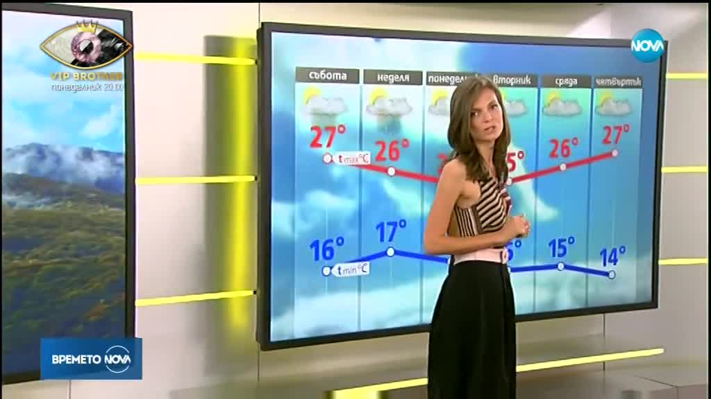 Прогноза за времето (08.09.2018 - сутрешна)