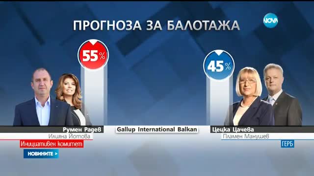 Новините на NOVA (10.11.2016 - следобедна емисия)