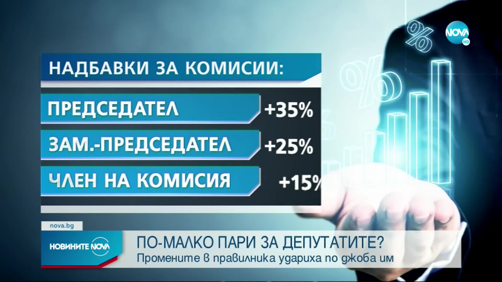 Ще ударят ли в джоба на депутатите промените в правилника на НС?