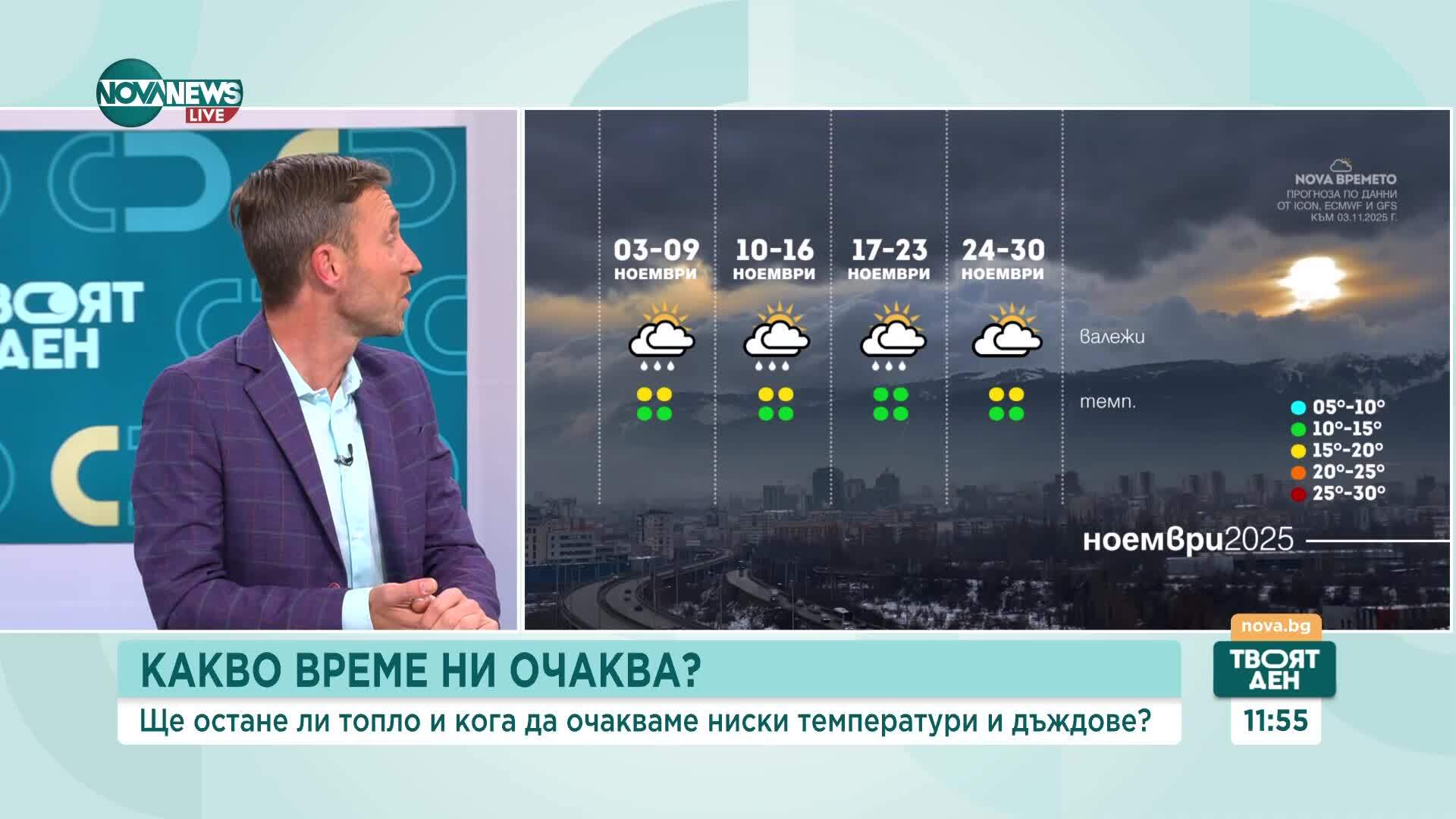 „Сиромашкото” лято отстъпва пред студент фронт