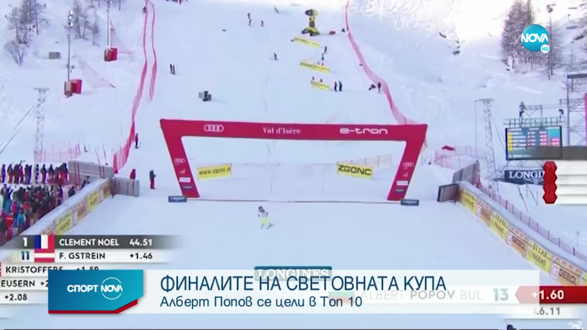 Спортни новини (14.03.2022 - късна емисия)