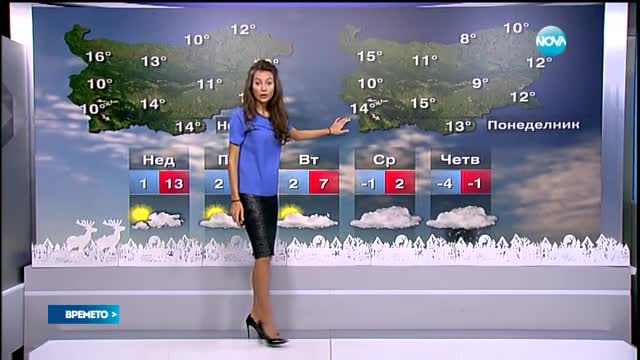 Прогноза за времето (27.12.2015 - обедна)