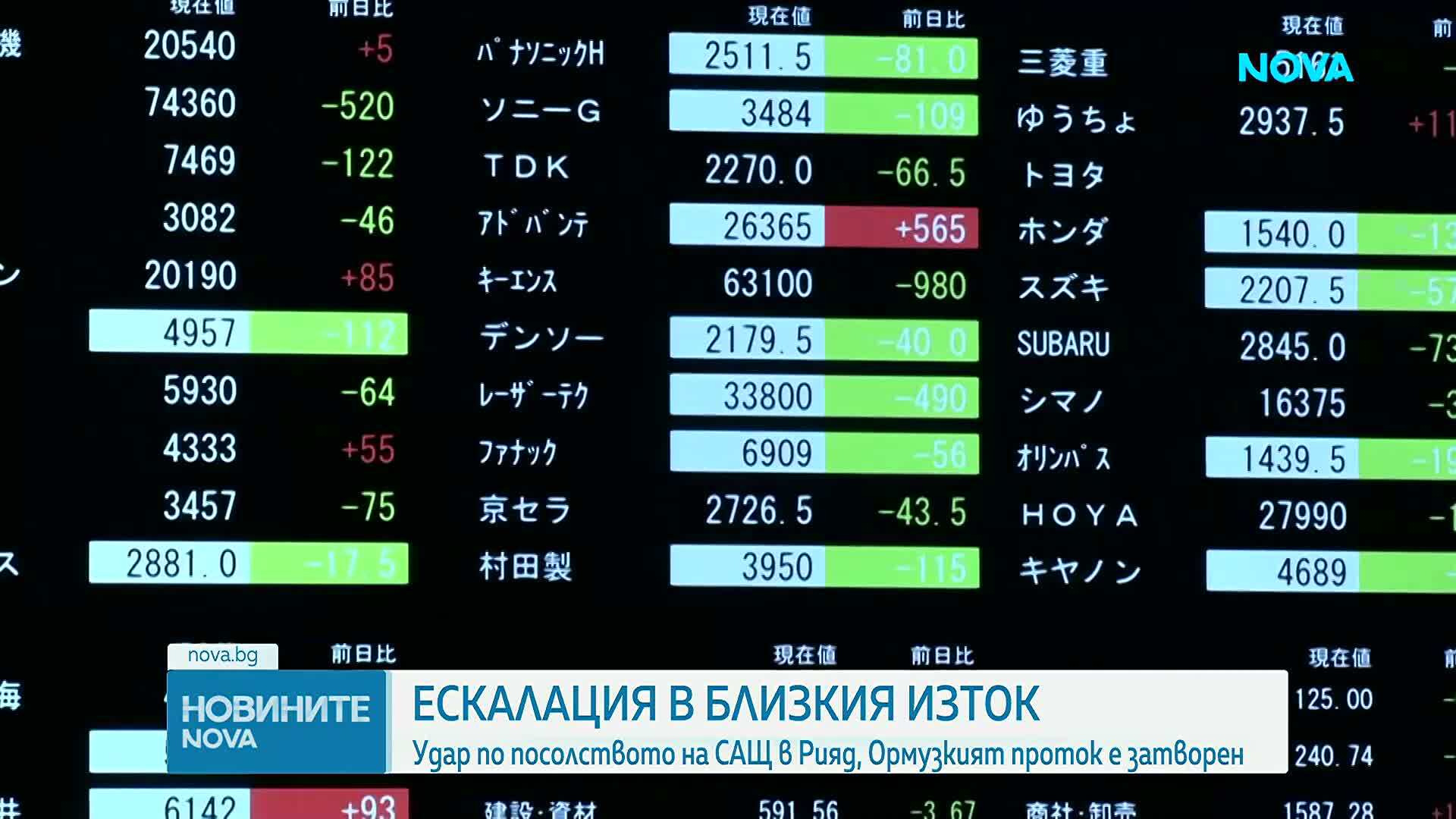 Ескалация в Близкия изток: Удар по посолството на САЩ в Рияд, Ормузкият проток е затворен