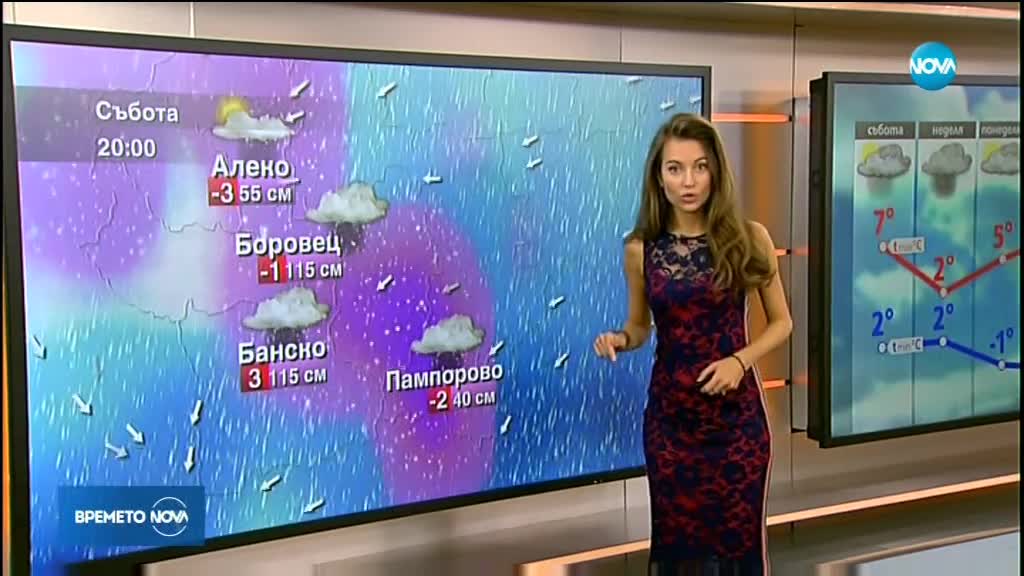 Прогноза за времето (10.02.2018 - сутрешна)