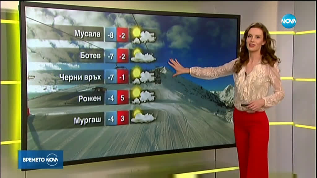 Прогноза за времето (23.04.2020 - сутрешна)