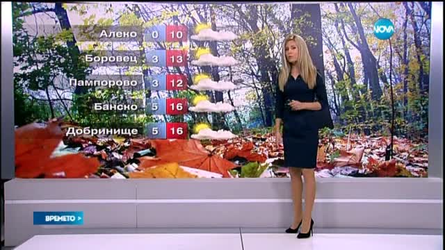 Прогноза за времето (13.10.2015 - централна)