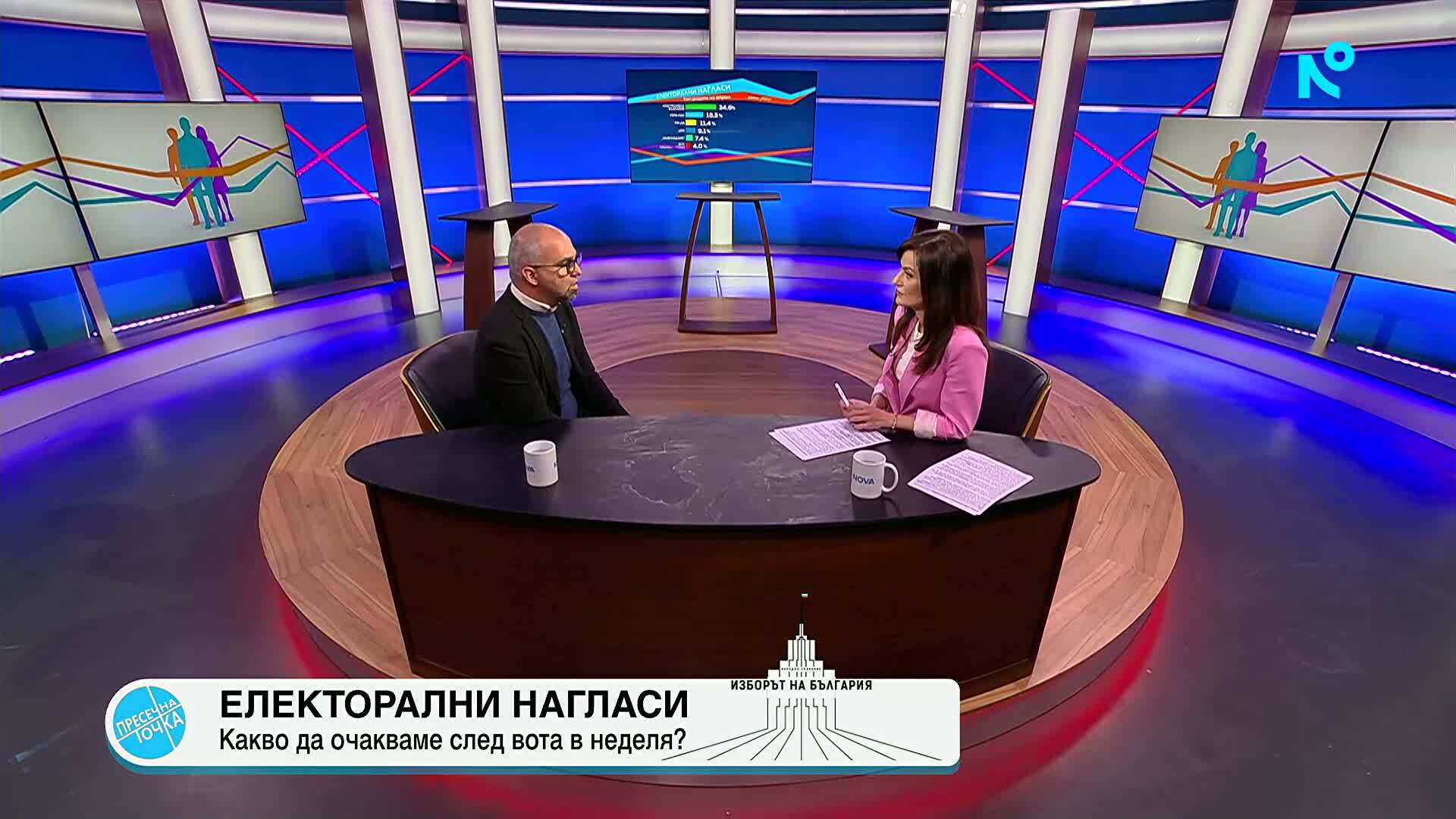 Електорални нагласи: Какво да очакваме след вота в неделя