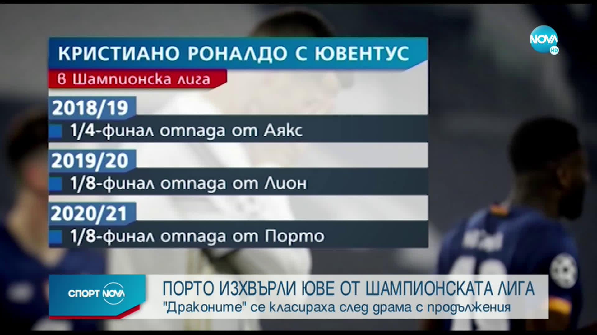 Спортни новини (10.03.2021 - централна емисия)