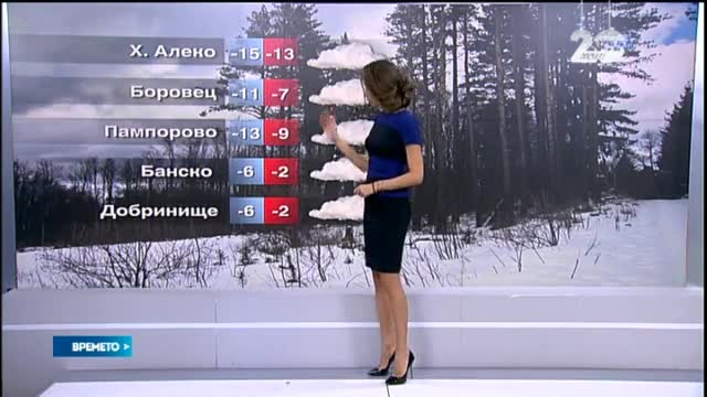 Прогноза за времето (06.01.2015 - обедна)