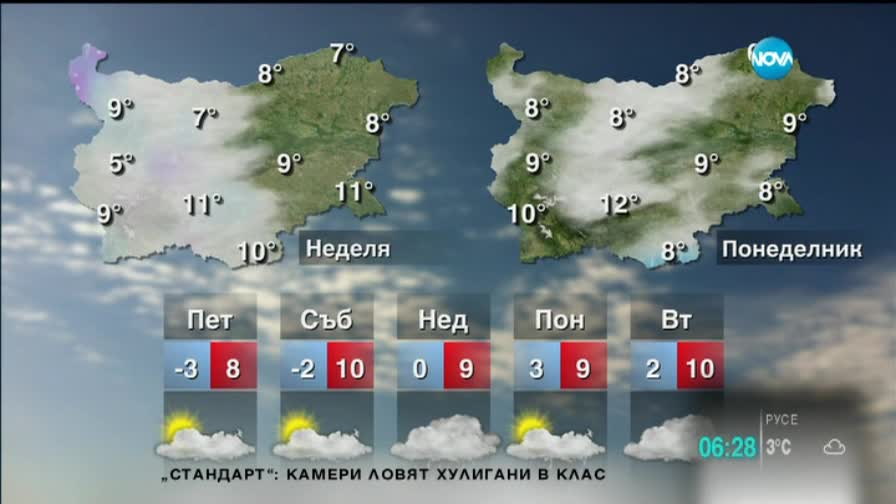 Прогноза за времето (20.02.2015 - сутрешна)