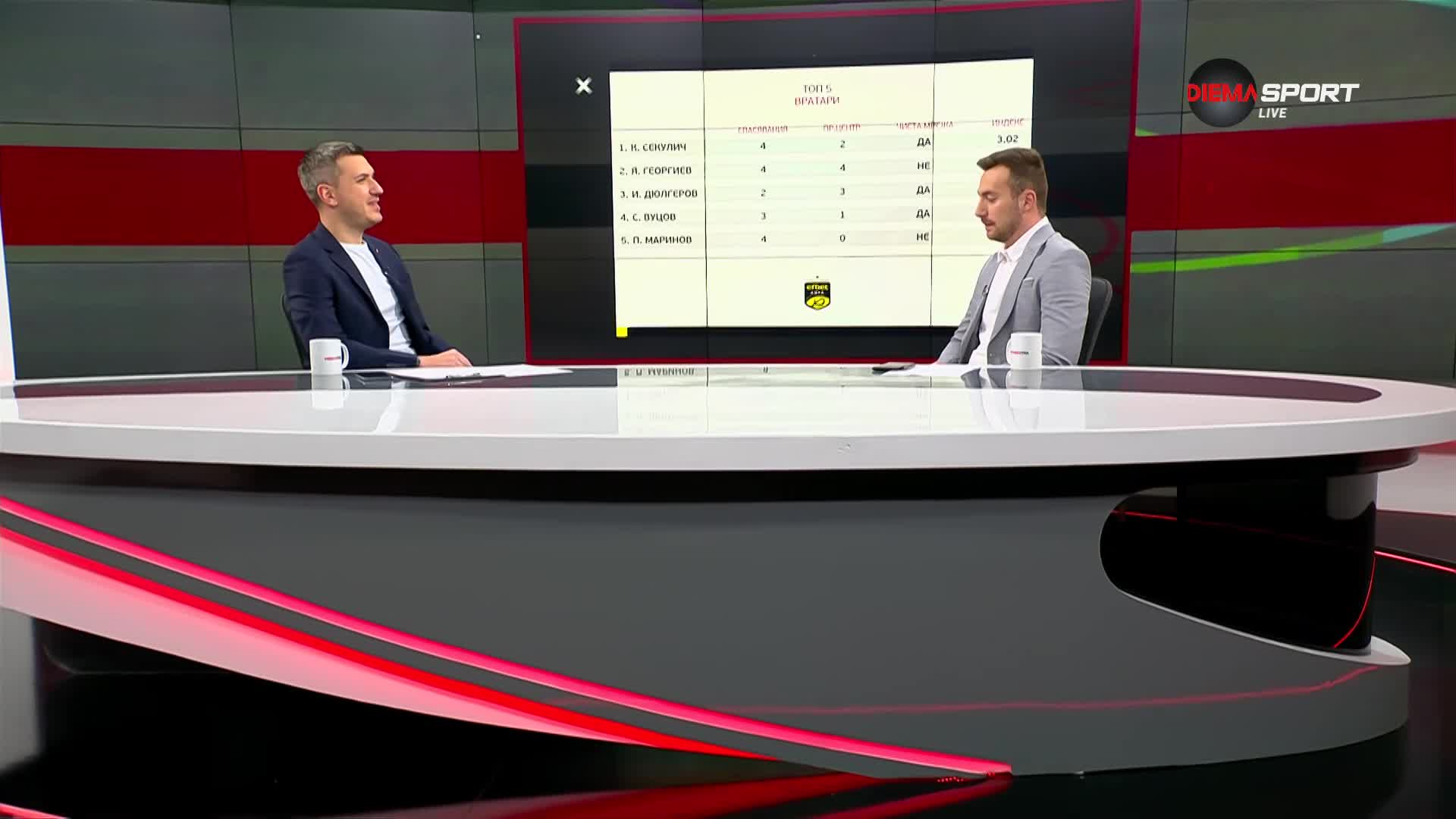 Вратарите на 32-ия кръг в efbet Лига (14.05.2024)