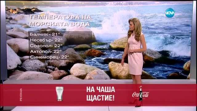 Прогноза за времето (12.06.2015 - централна)