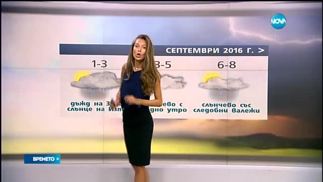 Прогноза за времето (31.08.2016 - обедна емисия)