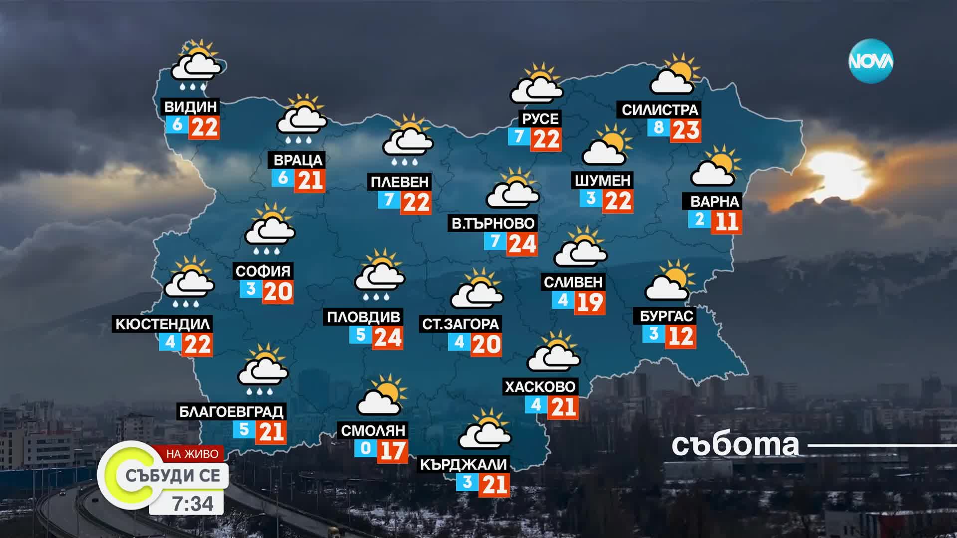 Прогноза за времето (25.03.2023 - сутрешна)