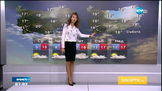 Прогноза за времето (14.10.2015 - сутрешна)