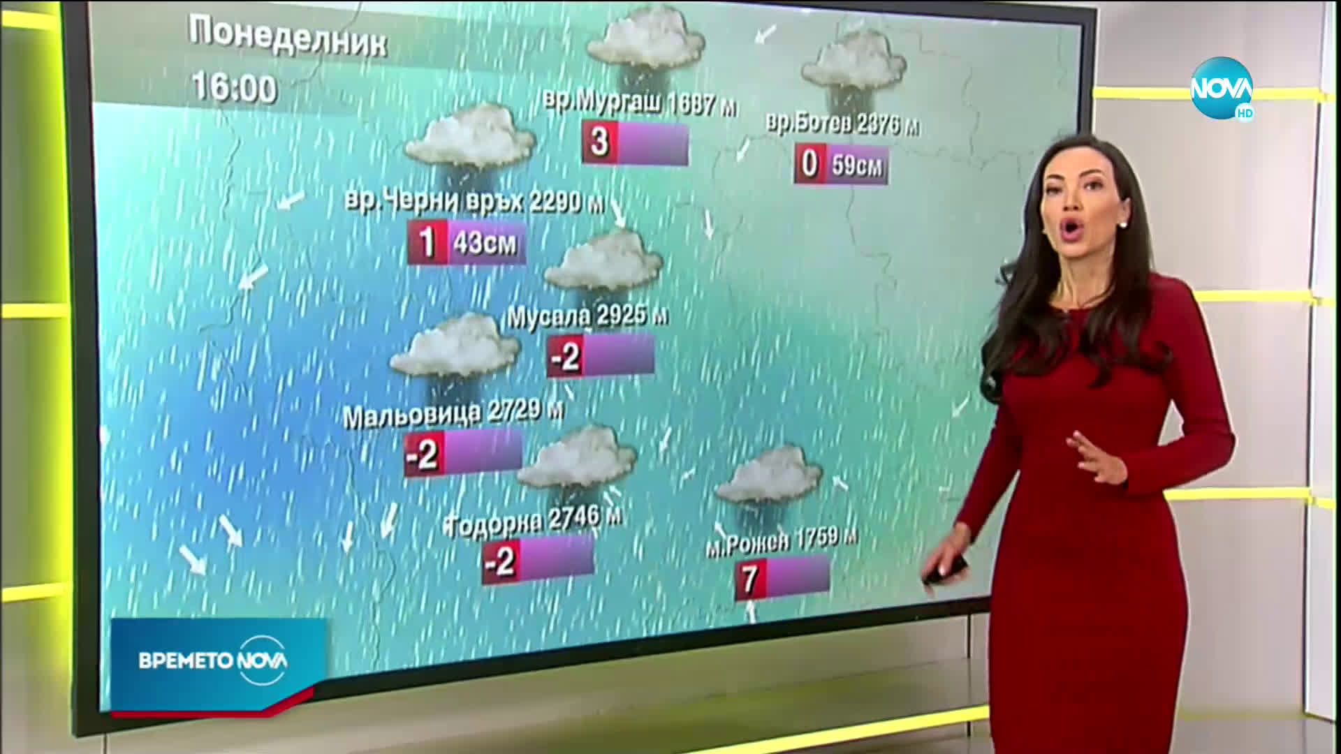 Прогноза за времето (11.01.2021 - сутрешна)