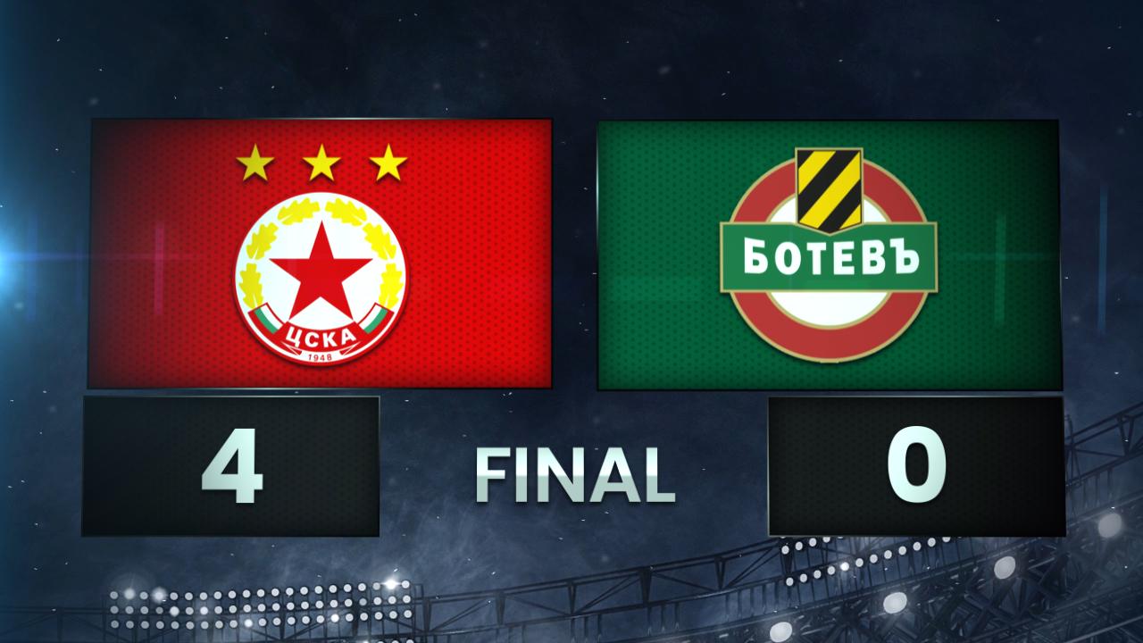 CSKA Sofia vs. Botev Plovdiv - Condensed Game