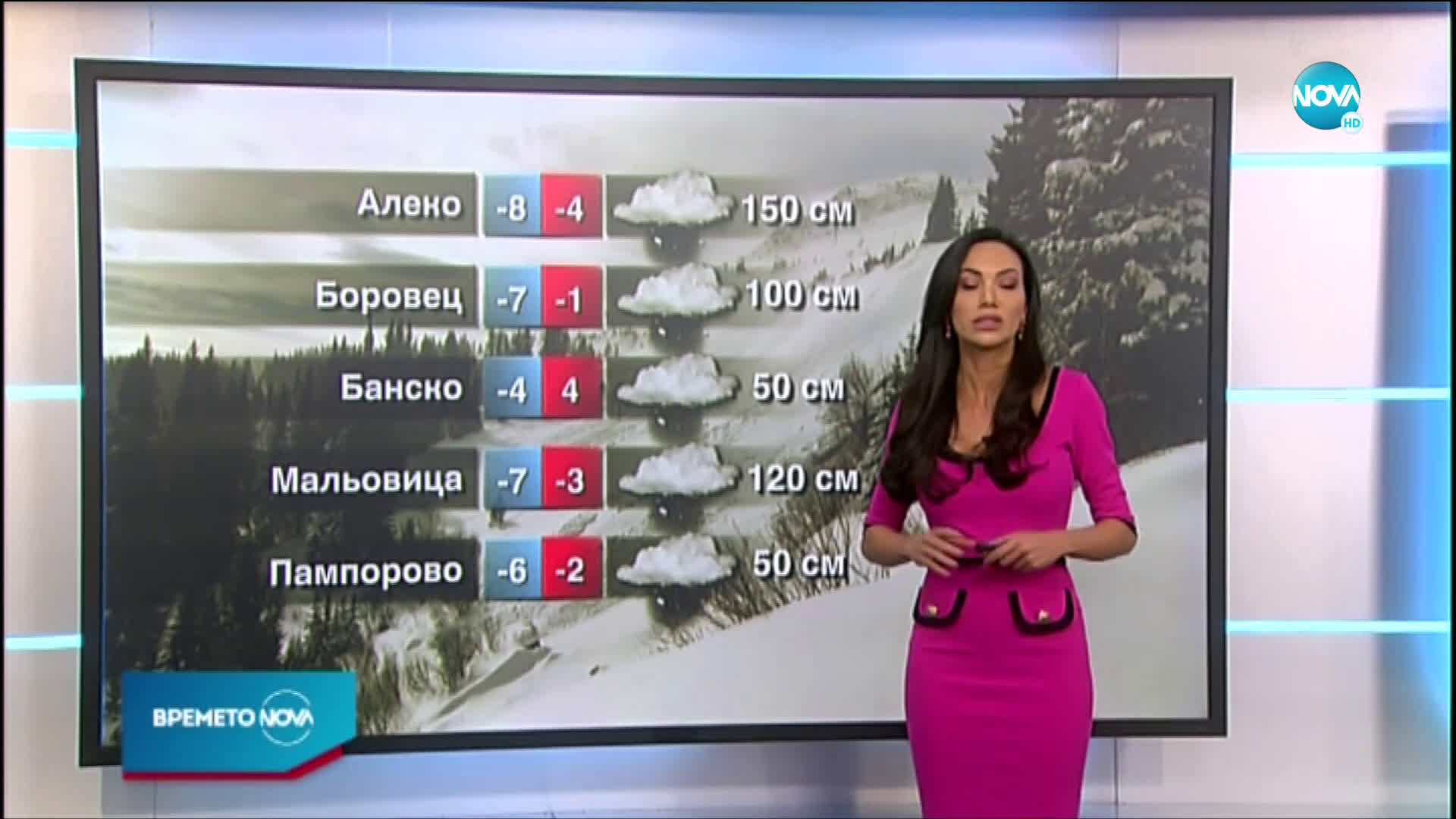 Прогноза за времето (20.03.2021 - обедна емисия)
