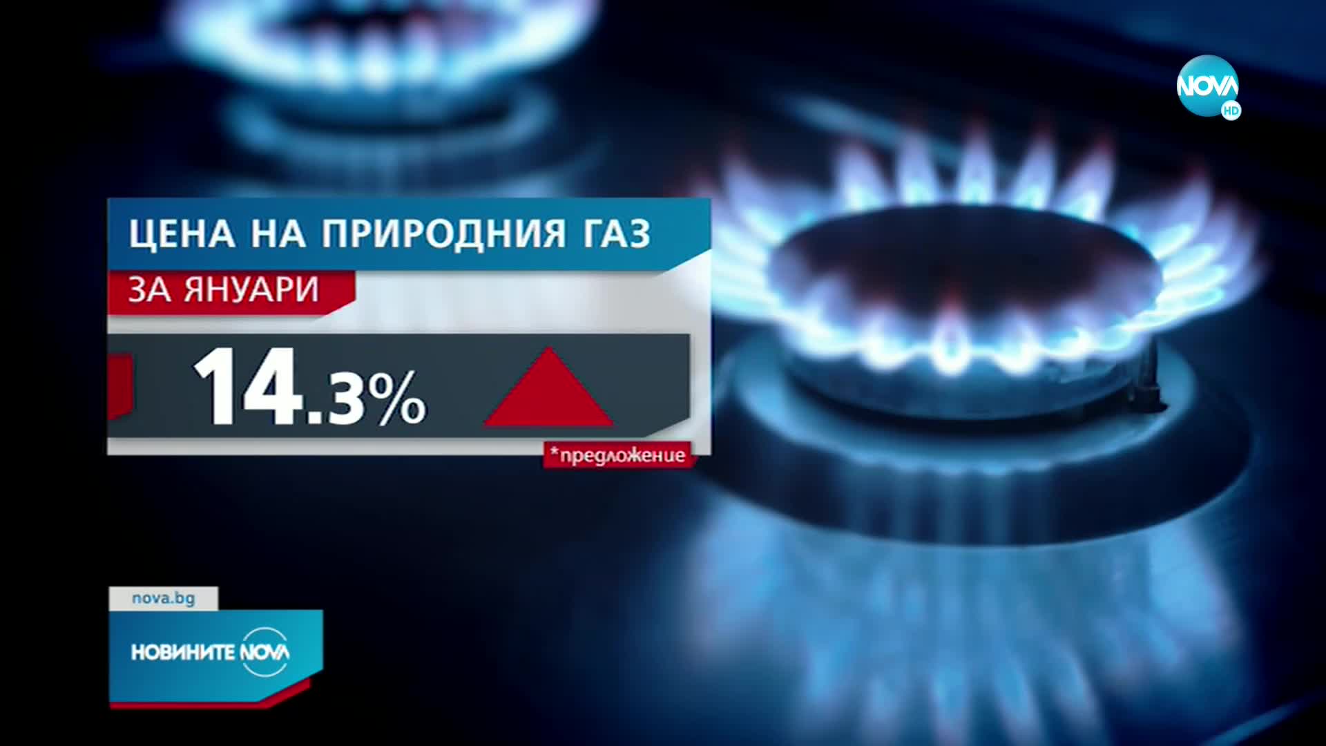 КЕВР предлага по-висока цена на газа