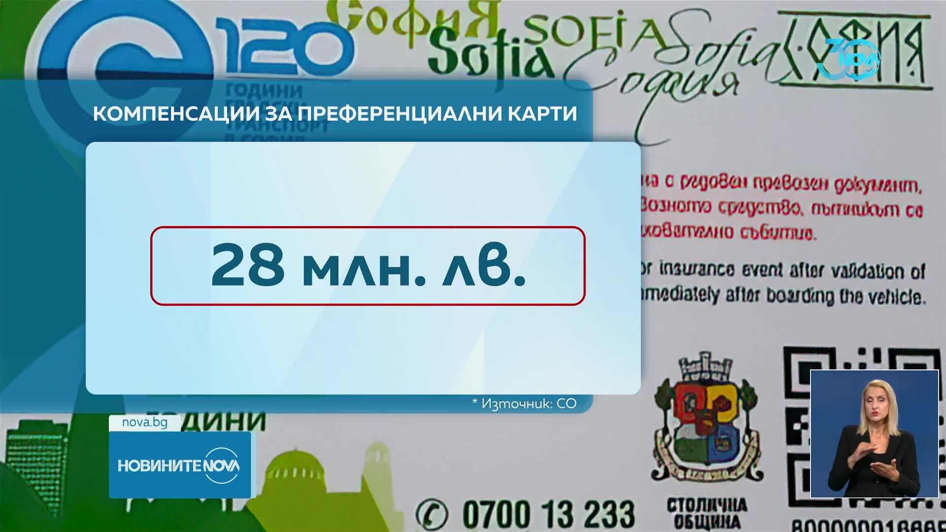 Терзиев: Държавата да изплати 28 млн. лв. за преференциалните карти за градски транспорт