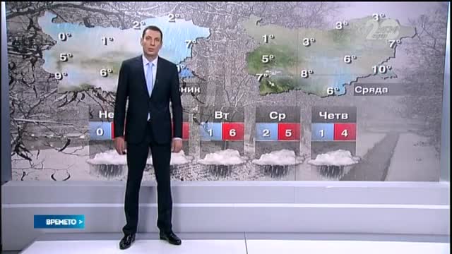 Прогноза за времето (29.11.2014 - централна)