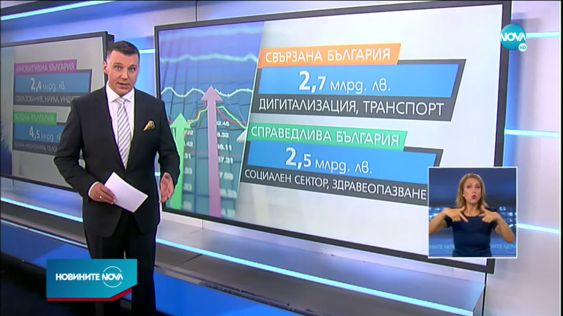 Томислав Дончев представи плана за възстановяване и устойчивост на България