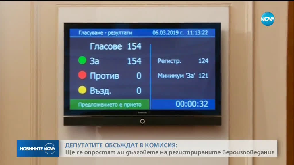 Новините на NOVA (07.03.2019 - 8.00 ч.)
