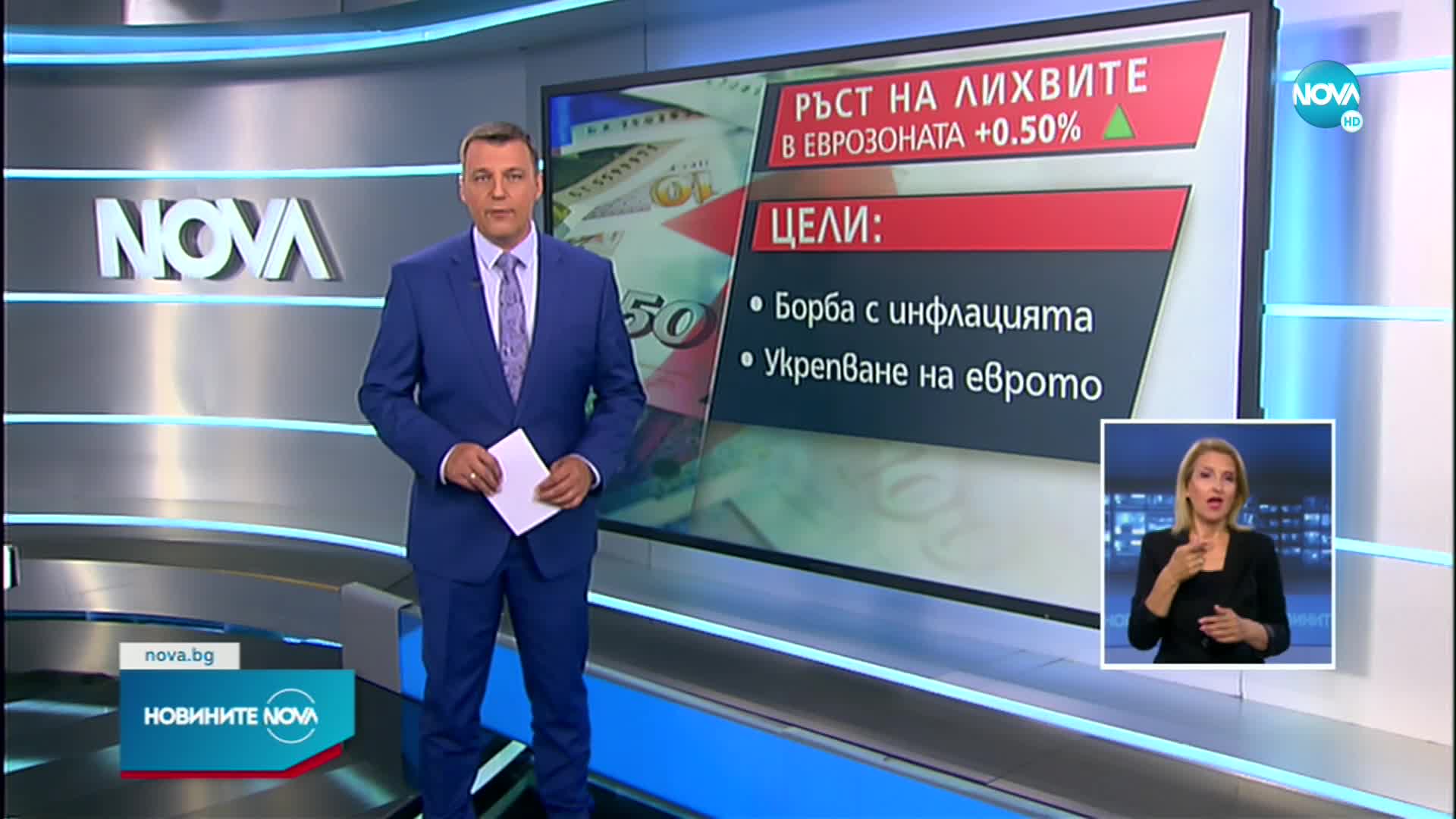 Новините на NOVA (22.07.2022 - лятна късна емисия)