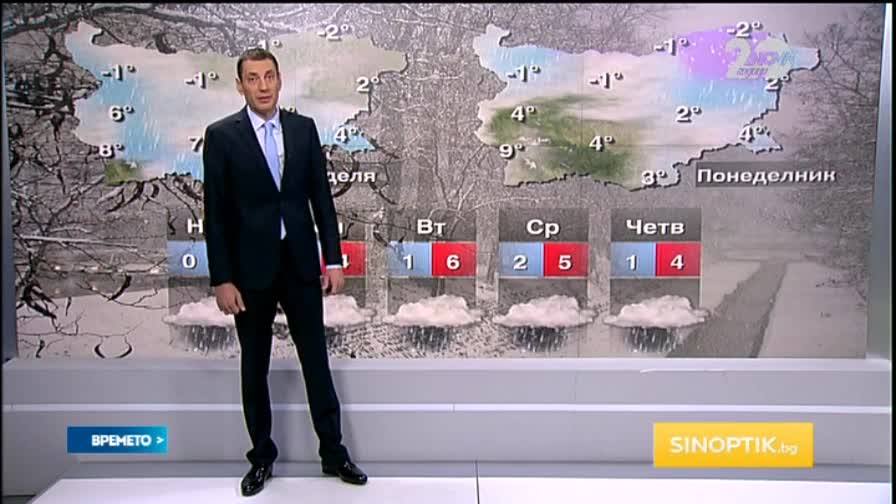 Прогноза за времето (30.11.2014 - сутрешна)