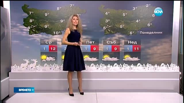 Прогноза за времето (23.12.2015 - обедна)