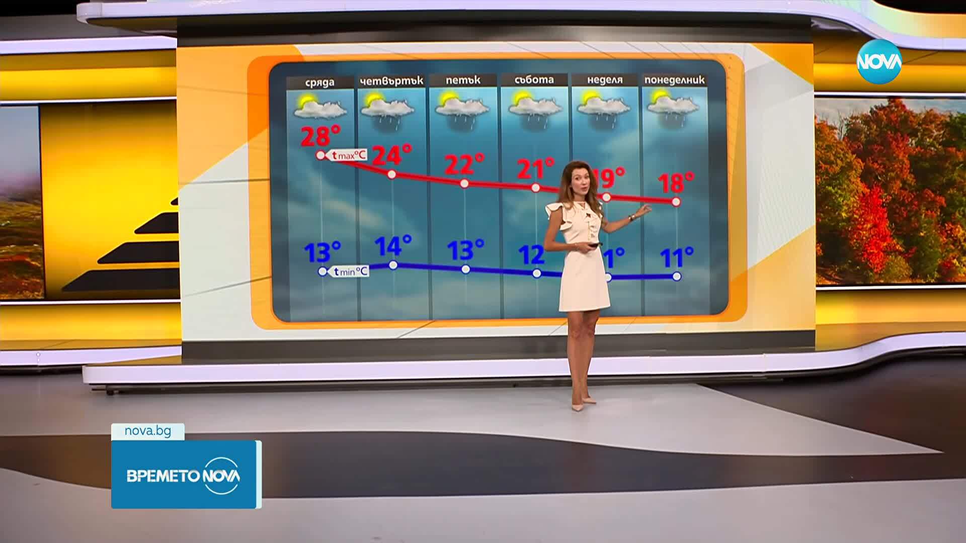Прогноза за времето (23.09.2025 - сутрешна)