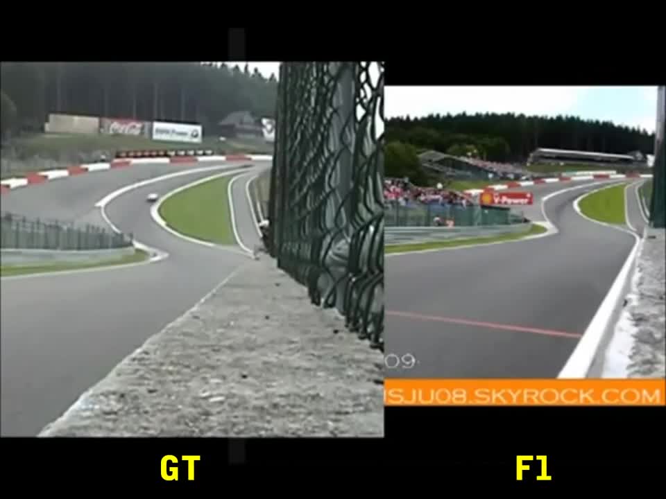 Разликата в скоростта при F1 болидите и Gt автомобилите сравнение .