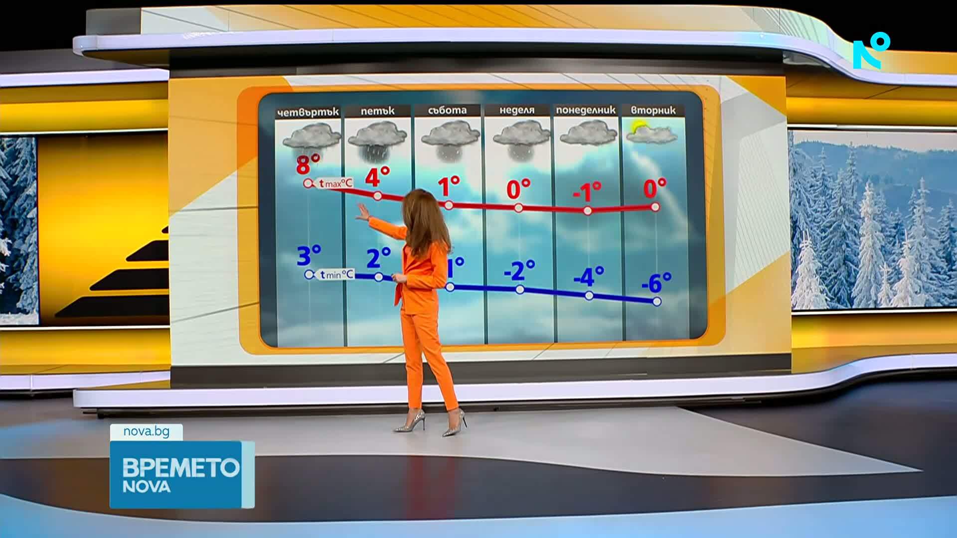Прогноза за времето (28.01.2026 - сутрешна)