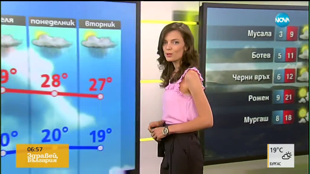 Прогноза за времето (25.07.2019 - сутрешна)