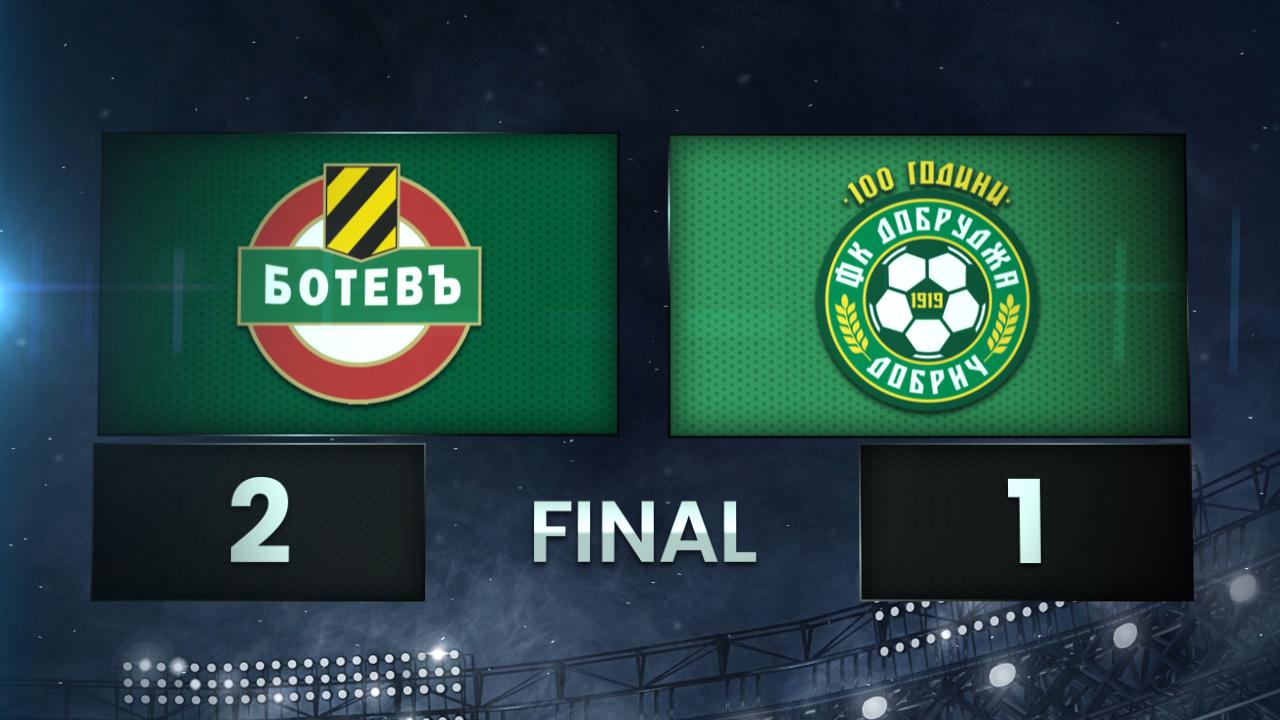 Botev Plovdiv vs. PFC Dobrudzha 1919 Dobrich - Condensed Game