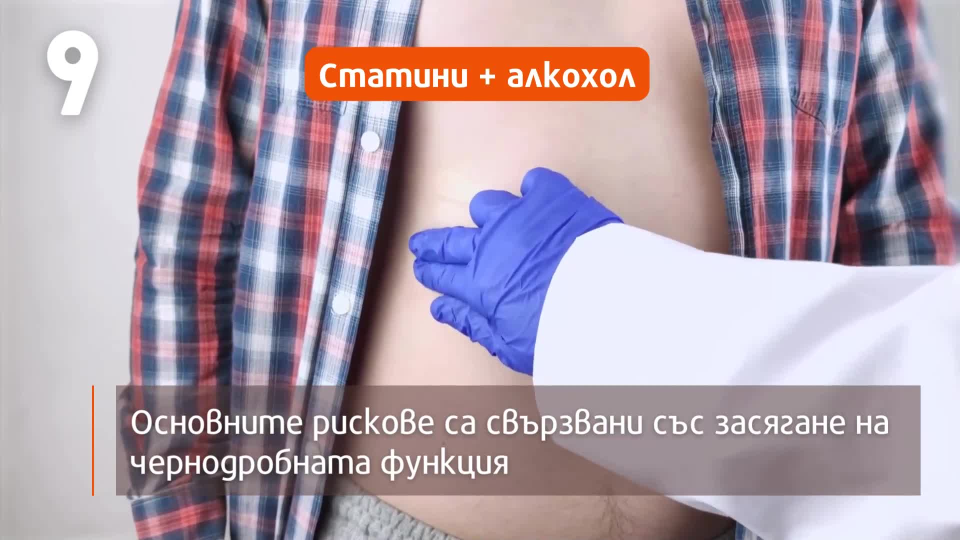 Лекарства и алкохол